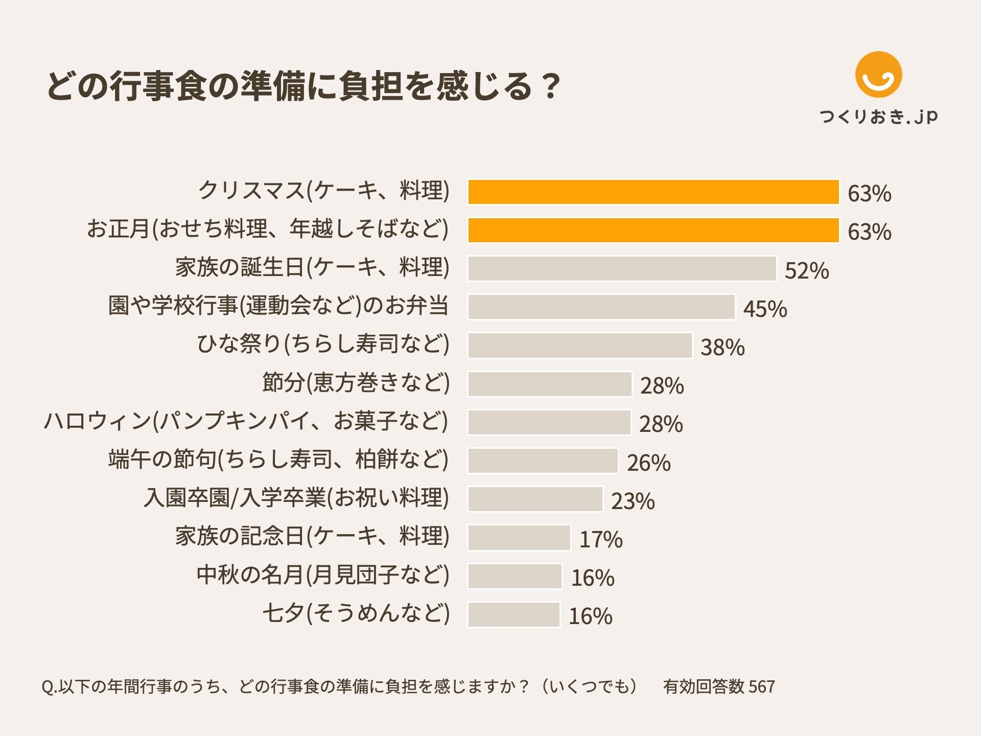 64%sH̏ɕSĂIH ɏςȂ̂́uNX}XvuvyAntwayz