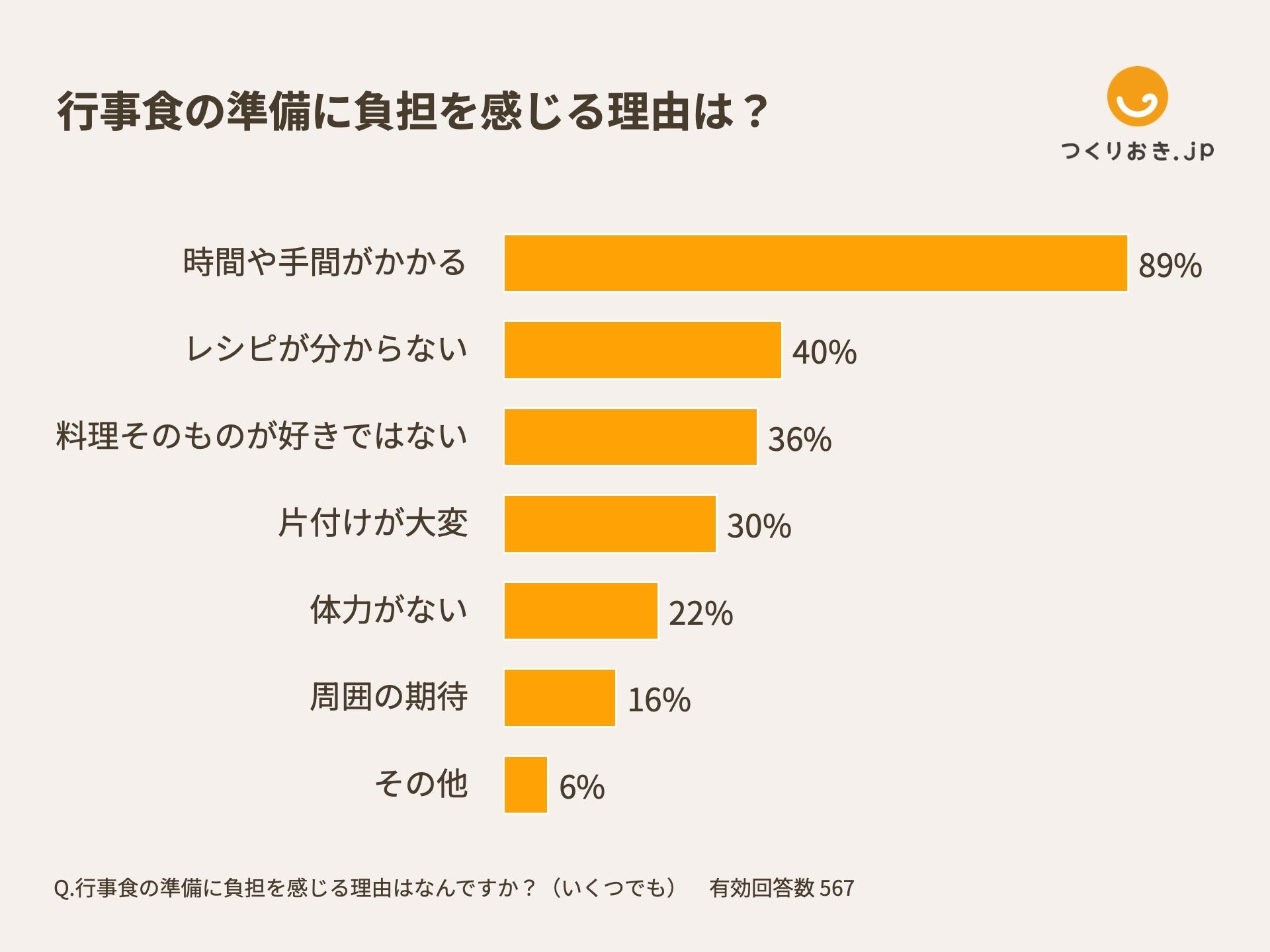 64%sH̏ɕSĂIH ɏςȂ̂́uNX}XvuvyAntwayz