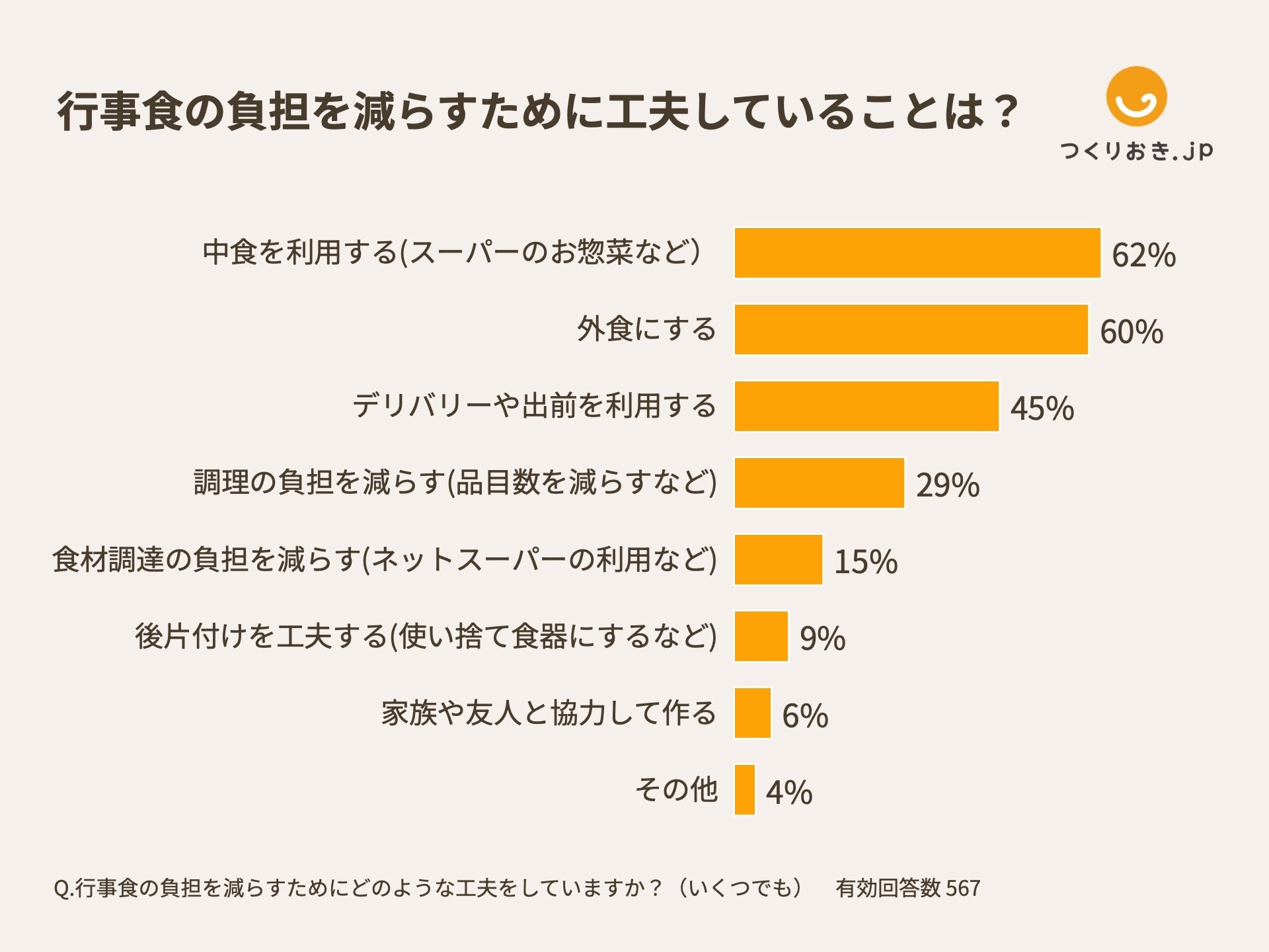 64%sH̏ɕSĂIH ɏςȂ̂́uNX}XvuvyAntwayz