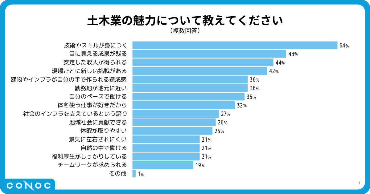 yy؏]537ɒz64%uZpKv͂Ɖ񓚁AňSXNւ̌Oۑ