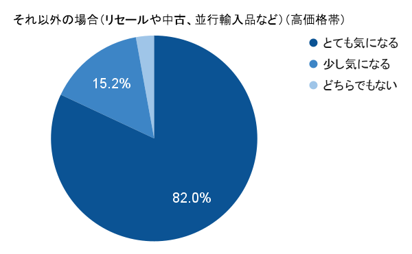 yAP[gziw̋U⍼\guEQɊւӎ{B95%񎟗ʂł̃XNĂ錋ʂɁB