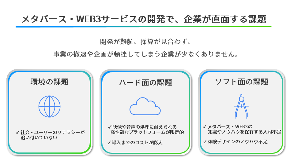 ZK GbNXfB[Au Tencent Cloud v̑㗝X_