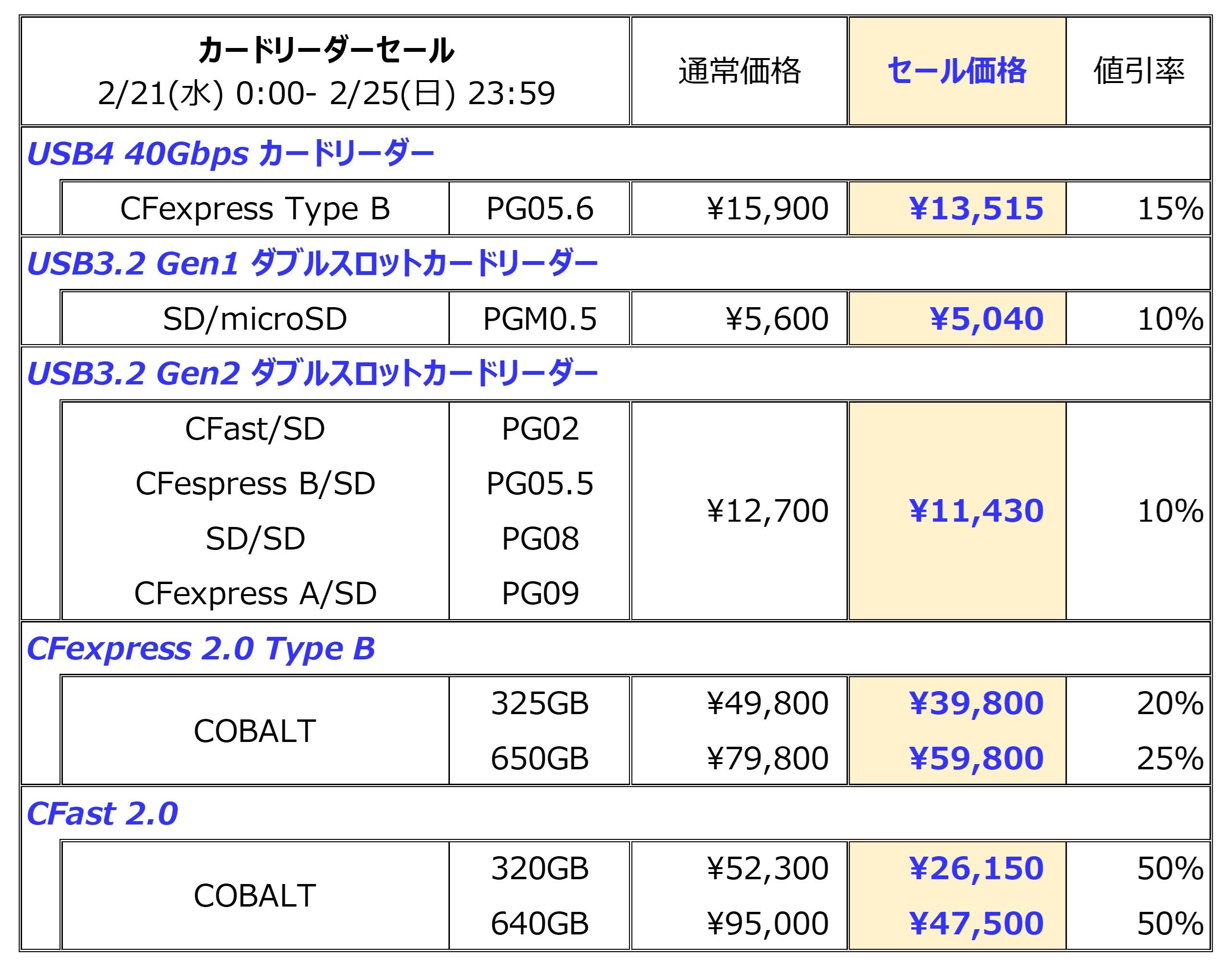 yJ[h[_[Z[zSJ[h[_[10-15%OFFŔ̔i2/21-25j