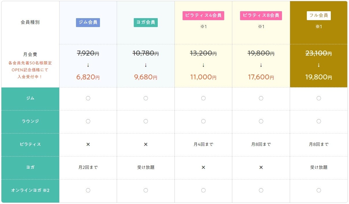 Ső́wTSUTAYA ConditioningxÉɏoXwTSUTAYA Conditioning X|[sAVgÉXx9/27vI[vǍJn 10/29OhI[v