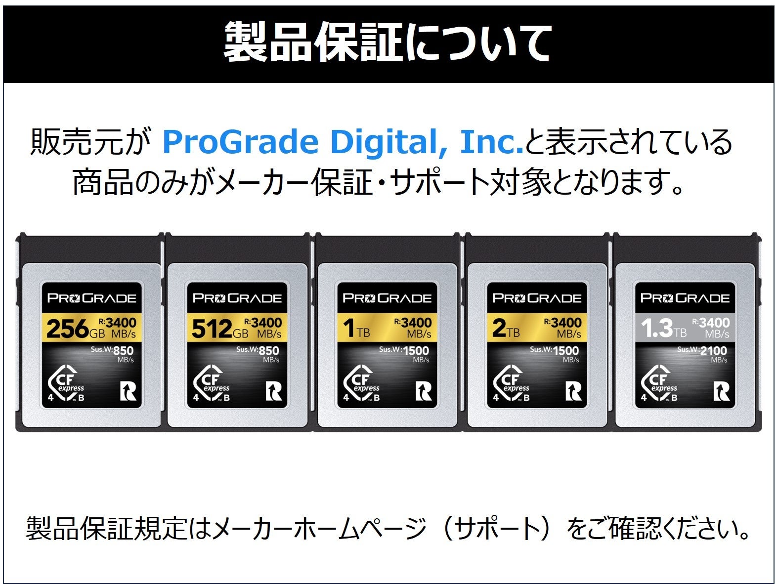 CFexpress 4.0 Type B GOLDV[Y256GBǉA̔Jn