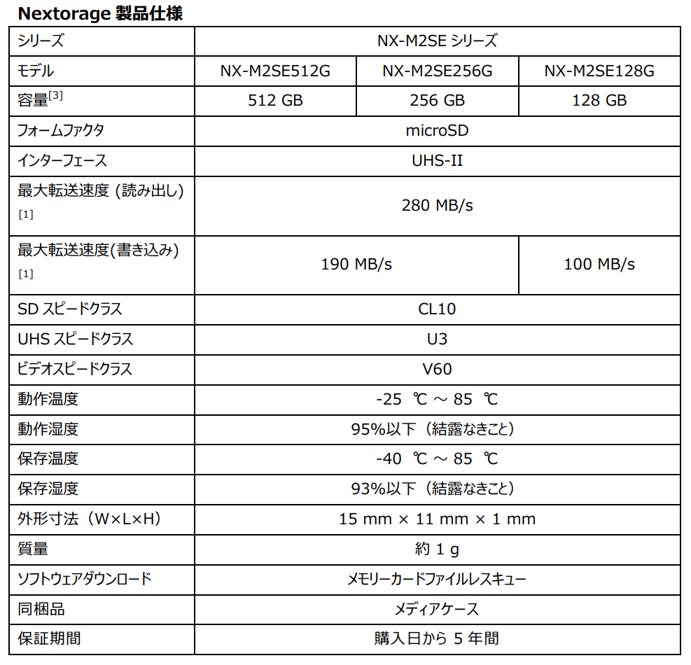 UHS-II microSDXC[J[huNX-M2SEV[Yv̂m点