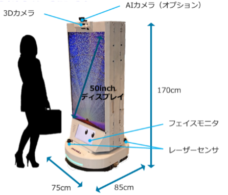 yJÂ܂łƂTIzJapan IT Week AI{bgRpjIuAhvo