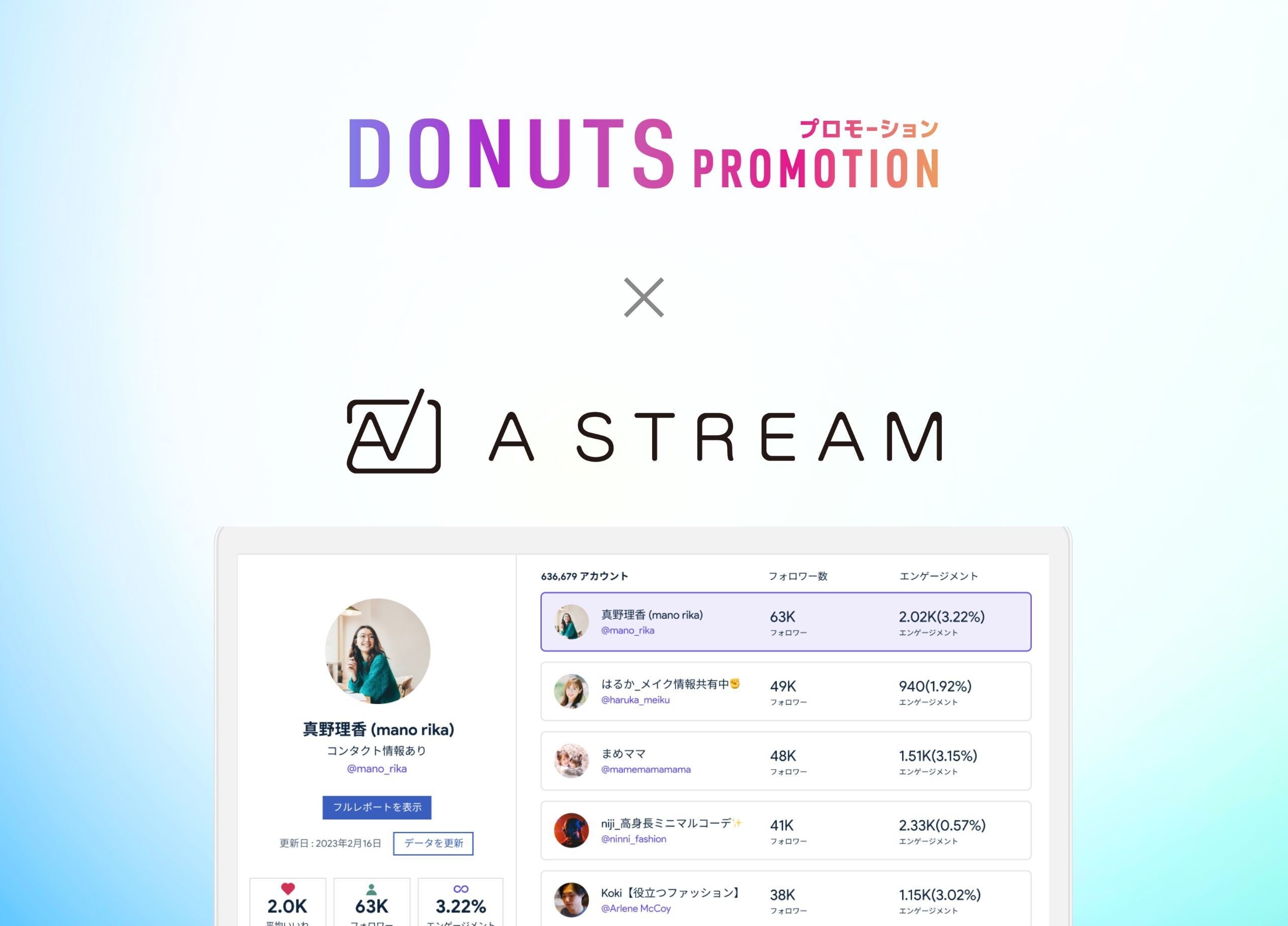 CtGT[}[PeBOc[uAstreamvAuWuJvWJ銔DONUTŚuDONUTS PROMOTIONṽT[rXCibvƂč̑