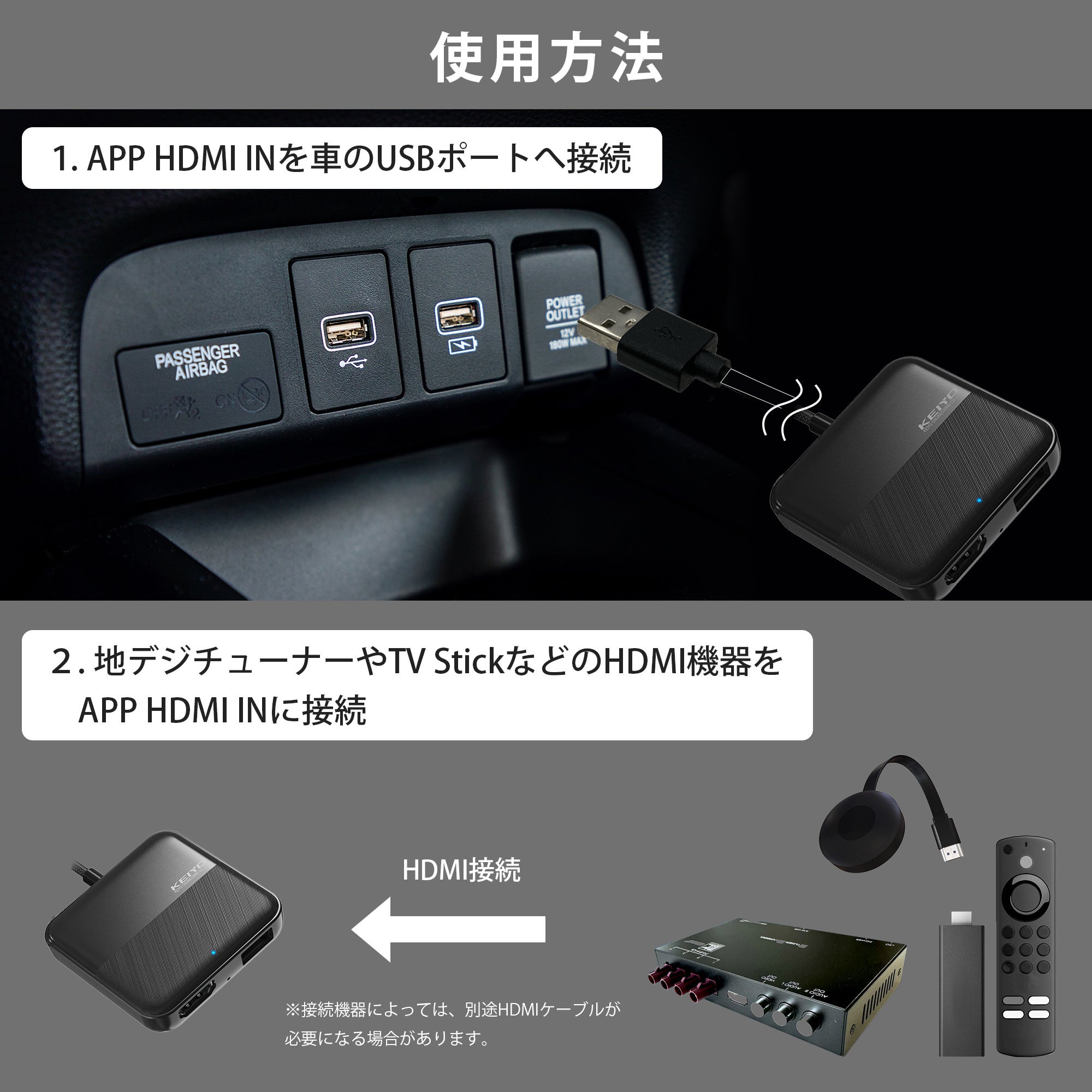 ԂHDMI͂ĂACarPlayΉfBXvCI[fBIɗLڑHDMIo͂̒nfW`[i[/TV Stick/Q[@킪y߂uAPP HDMI INv528