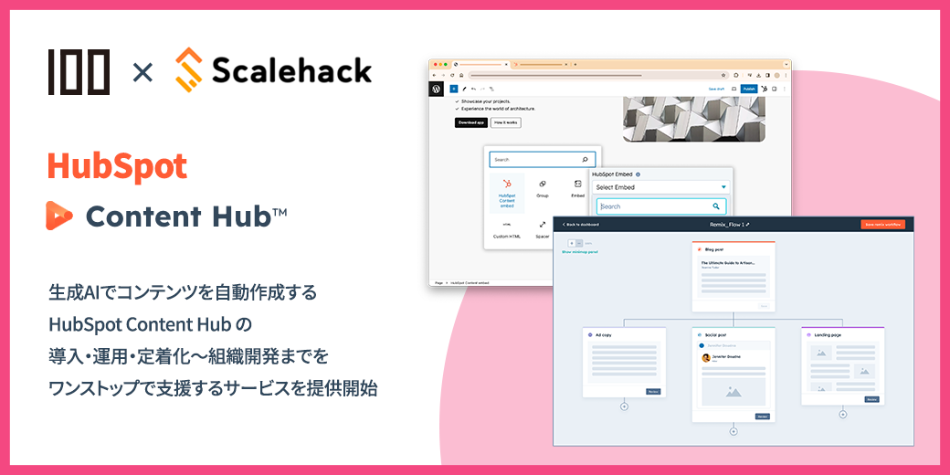 100AAIŃRec쐬Hubspot Content Hub̓/^p/蒅gDJ܂ŃXgbvxT[rXScalehackƋJ񋟊Jn