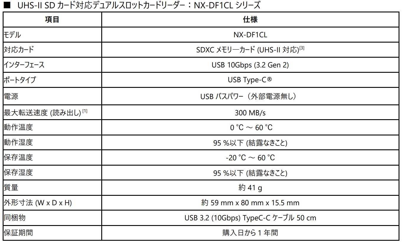 SDXC[J[huNX-F2CLV[YvUHS-II SDJ[hΉfAXbgJ[h[_[ uNX-DF1CLv̂m点