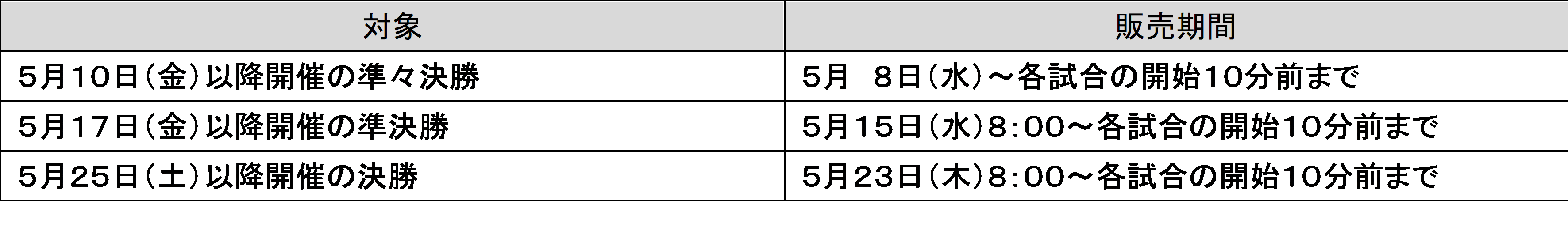 { B.LEAGUE CHAMPIONSHIP 2023-24ΏۂƂuvhmmdqv DED`[\z̓[󋵂ЉI