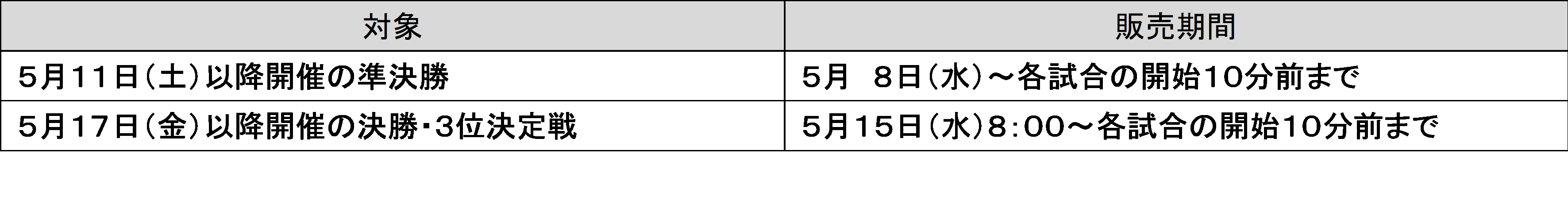 { B.LEAGUE CHAMPIONSHIP 2023-24ΏۂƂuvhmmdqv DED`[\z̓[󋵂ЉI