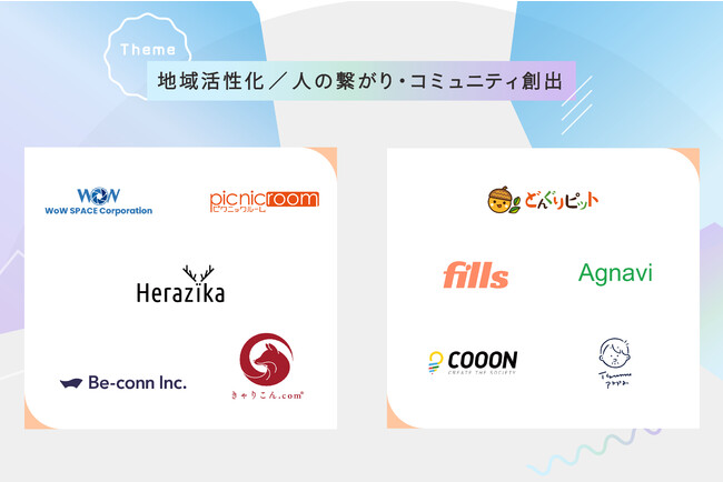 Љۑ^x`[10ЂƁAƁ~x`[ɂ12̋nႪʔ\A_ސ쌧ẤuKANAGAWA INNOVATION DAYS Meetup Fes 2023vICJ