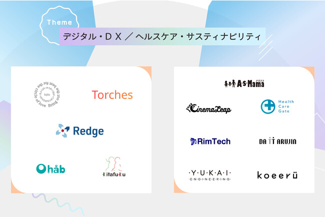 Љۑ^x`[10ЂƁAƁ~x`[ɂ12̋nႪʔ\A_ސ쌧ẤuKANAGAWA INNOVATION DAYS Meetup Fes 2023vICJ