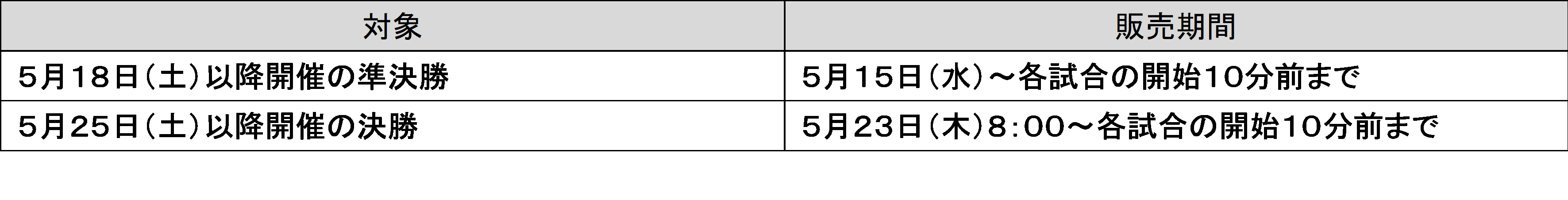 { B.LEAGUE CHAMPIONSHIP 2023-24 ̂P\zuvhmmdqv ̓[󋵂ЉI