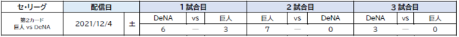 NPBEKONAMI ueBASEBALLvXsA[Ov2021V[YJI