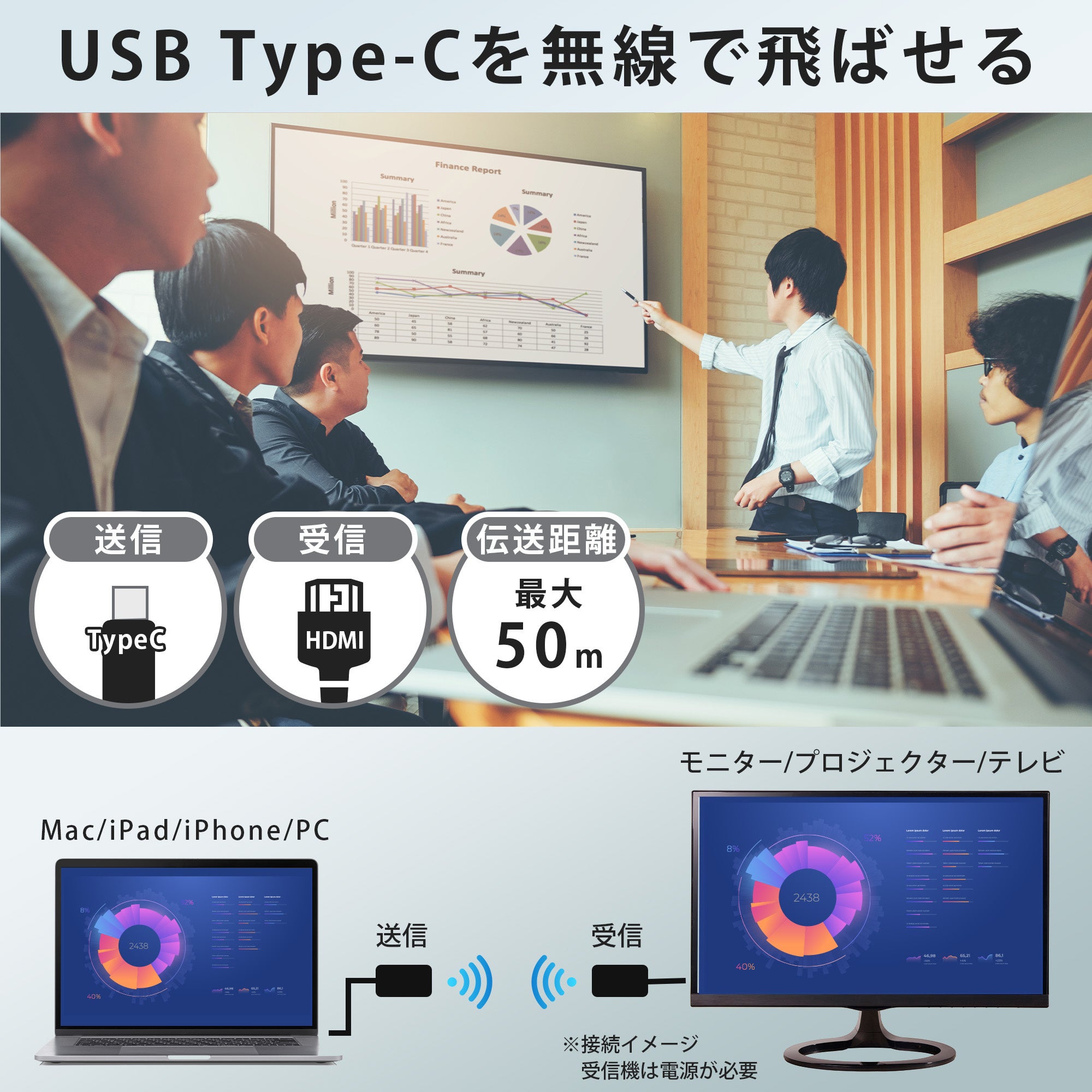 USB-TypeC to HDMIP[uCXIUSB-TypeC烏CXŉfE𑗐MAHDMI͂Ńj^[ɕ\uZibNX-USB-TypeCo͗pv{