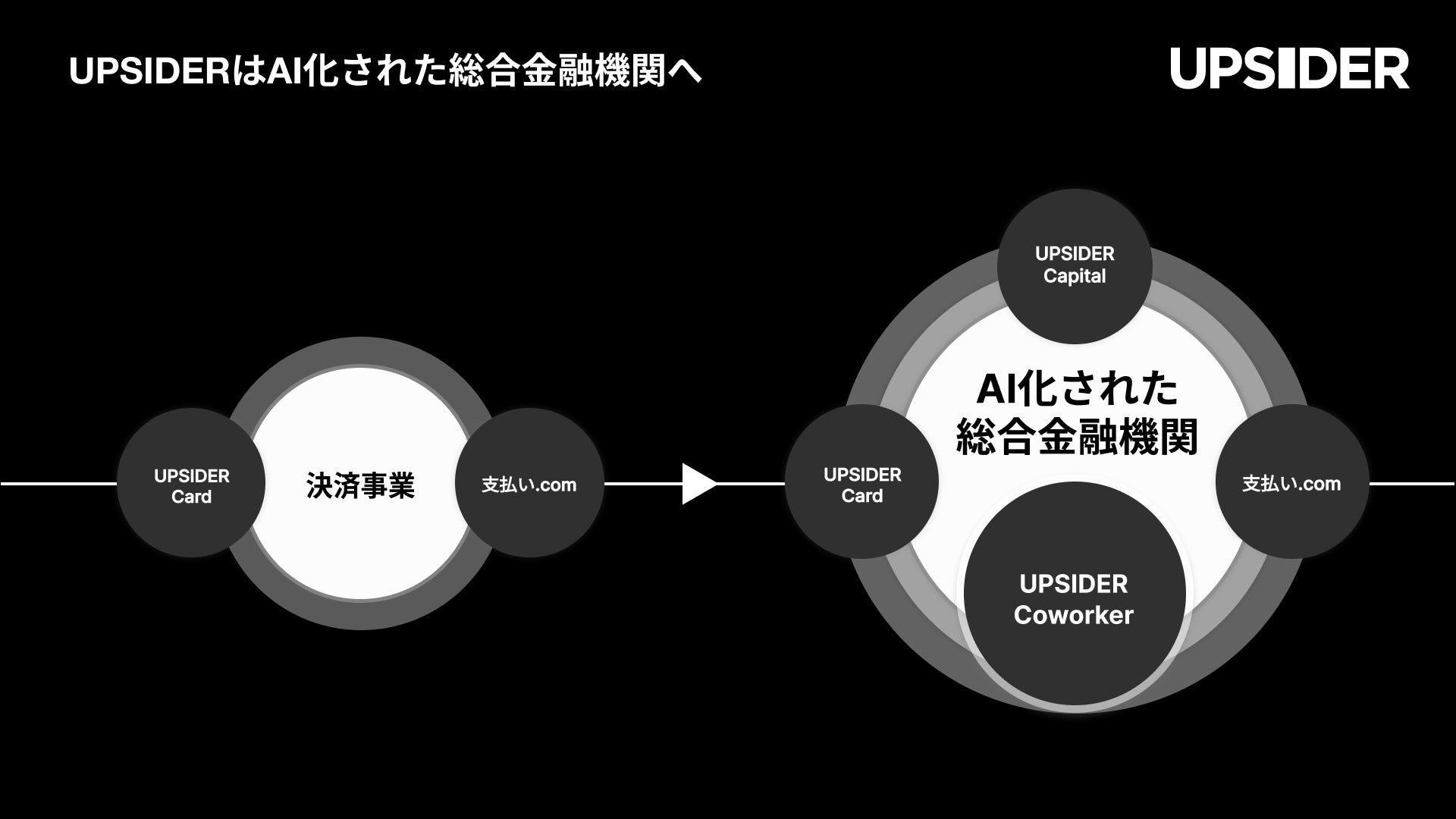 UPSIDERAʎВc@l{X^[gAbvxÁuThe JSSA TOKYO Pitch Award & Meetup Vol.33vɓod