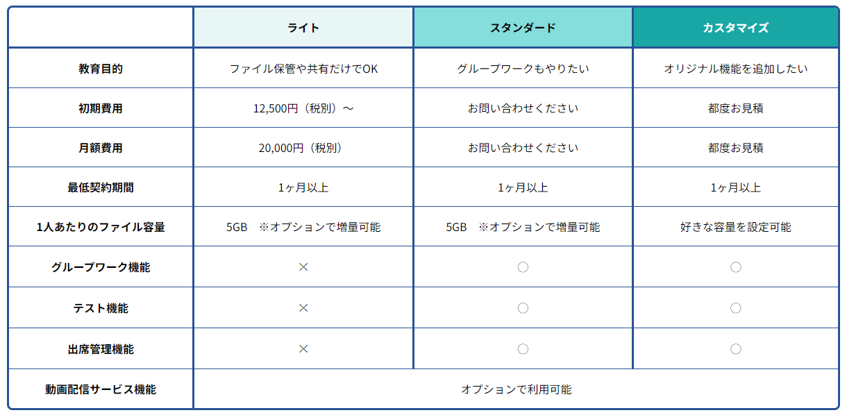 5čB3,000lȏ̌_ōő30OFFBR~jP[V^ƎxVXeuPhollyitH[jvo^wƂɂȂuK̓Ly[v{