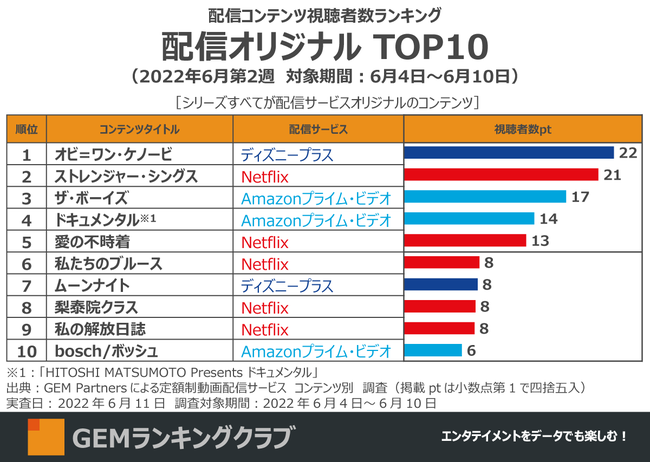 wSPY~FAMILYxV7AA}vw vs hlAxo3ʁAfBYj[wIrxIWi1ʁ`zMRecҐLOTOP20i62Tj