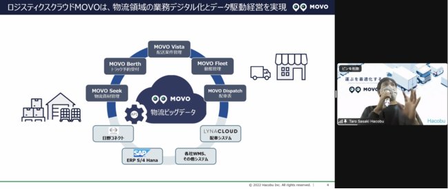 JILSÁuqЍbvɂāAHacobu CEO XؑYu܂`uData-Driven Logistics̎ցBqЂDXǂi߂邩v