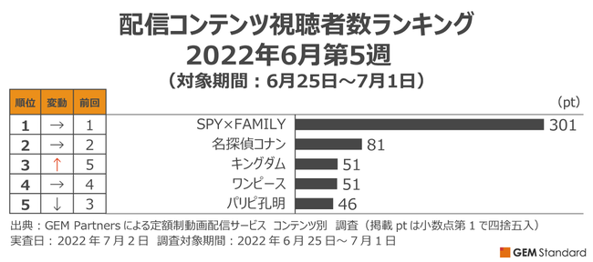 wSPY~FAMILYxV10BAҐ300pẗ|IlC`zMRecҐLOi65Tj