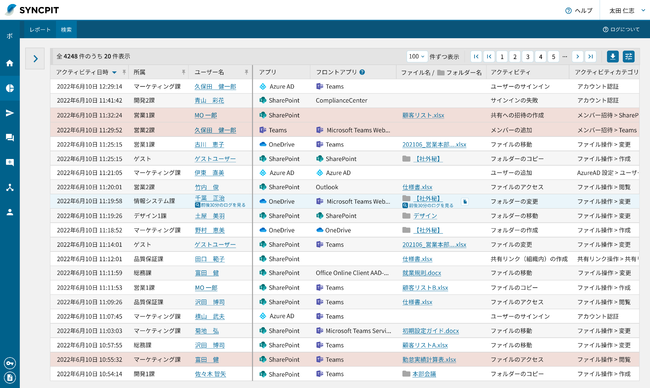 Microsoft 365̏Rk΍@\SYNCPITŐVo[W[XA č|[gƃZLeBXN̏]ƈʒm@\