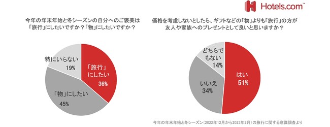 70%N撣ɂJƉ