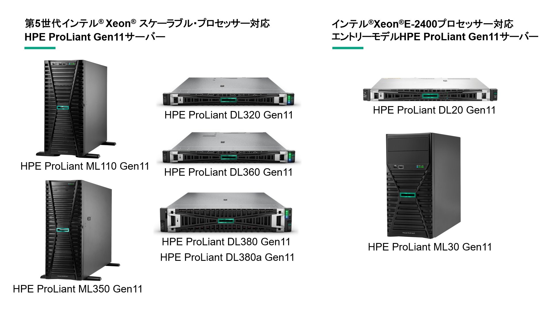 HPEA5Ce(R)Xeon(R)XP[uvZbT[ΉHPE ProLiant Gen11T[o[6@̏oׂJn