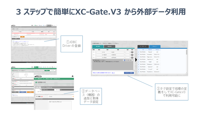 ꒠[dq\[VwXC-Gate.V3xƁwCData JDBC DriversxiAg