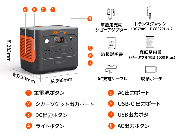 ̉ƓdAقƂǎgIJackeryiWNjPlusV[YeuJackery Solar Generator 1000 Plusv78iyj蔭JnI