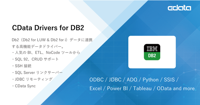 wCData DB2 DriversxAwCData Sync DB2 Connectorx[X