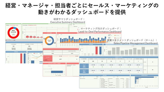 toBe}[PeBOCData Software f[^͕ŋƖg