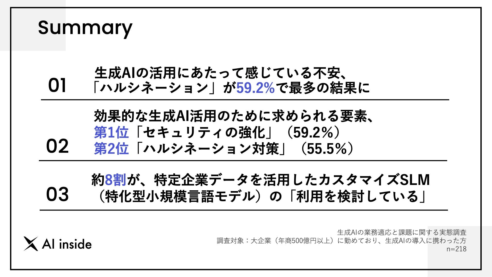 y^AIpɂۑ肪炩ɁzunVl[Vɕsv59.2%ōőAAIpɋ߂uZLeB̋vƁunVl[V΍v