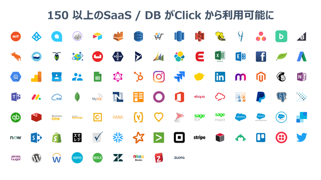 NoCode Japan ̃m[R[hAvJc[wClickxƁwCData Connect CloudxiAgJn