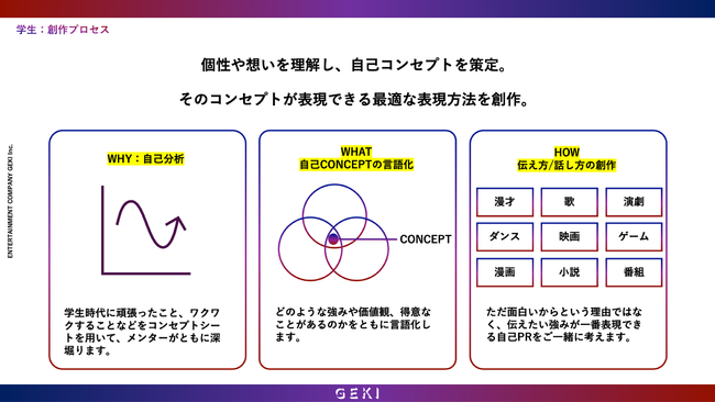 G^̗͂ŐVȏÂJ񂷂GEKI Inc.ICCxgwn}ȂAWx129ɊJ