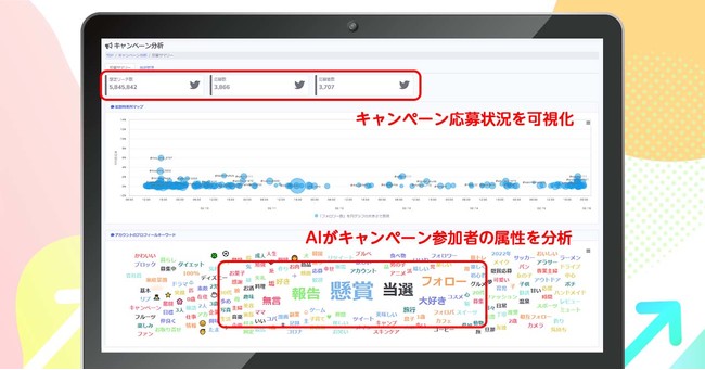 Keywordmap for SNS Ly[͋@\ŁunbV^Óv\ɂȂ܂I