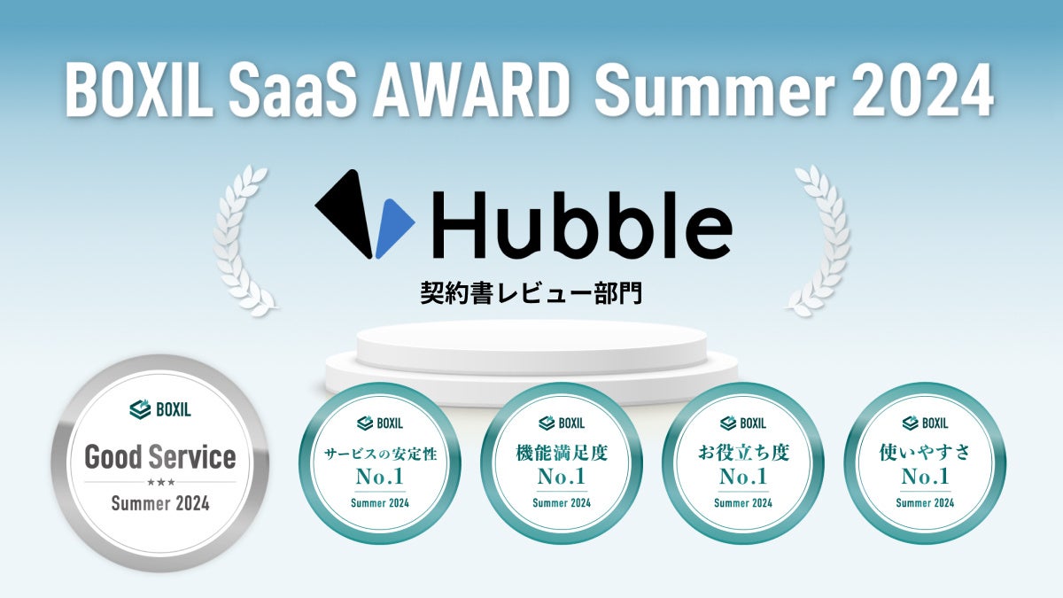 HubbleAuBOXIL SaaS AWARD Summer 2024v_񏑃r[ŁuGood Servicev4No.1