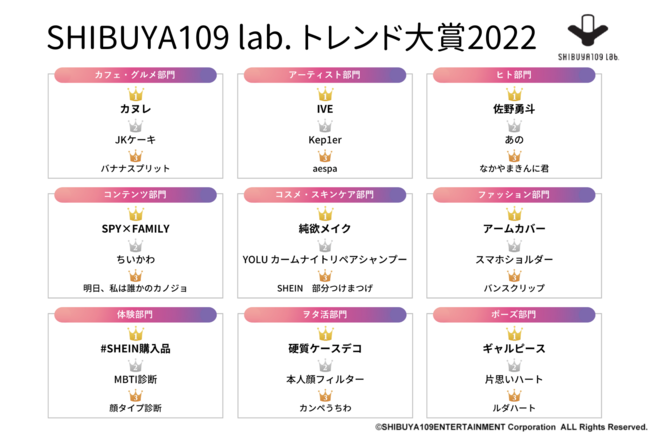 SHIBUYA109K[YI SHIBUYA109 lab.gh2022