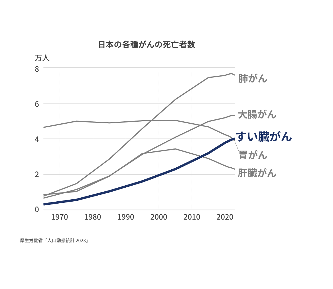 y|[gzʂ̎SҐ3ʂɁB40ȏオ|Ǝv1ʂ́uvB