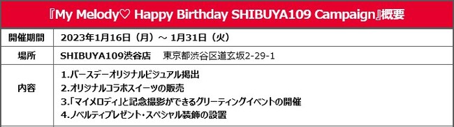 TIlCLN^[u}CfBṽo[Xf[݂Ȃłj悤(n[g)IwMy Melody(n[g) Happy Birthday SHIBUYA109 Campaignx