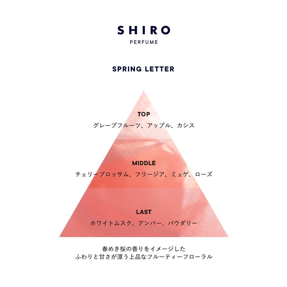 ySHIRO LIMITED PERFUMEzSPRING LETTER