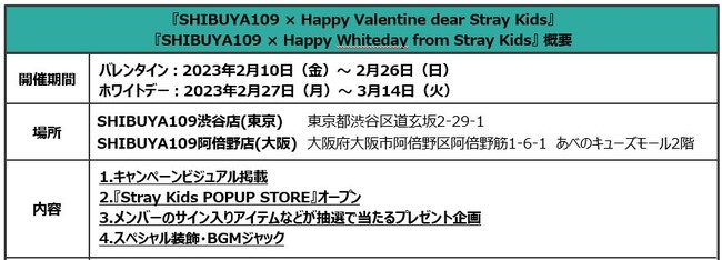 wSHIBUYA109 ~ Happy Valentine dear Stray KidsxwSHIBUYA109 ~ Happy Whiteday from Stray Kidsx