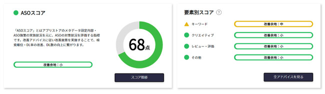 Reprouad:tech tokyo 2022vASOWebTCg\xۑ̖ffA}[P^[ɂu[XZ~i[{