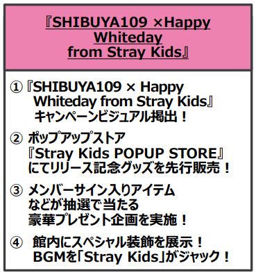 wSHIBUYA109 ~ Happy Whiteday from Stray Kidsx