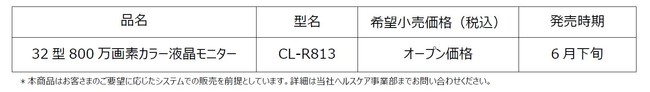 32^800fJ[tj^[uCL-R813v𔭔