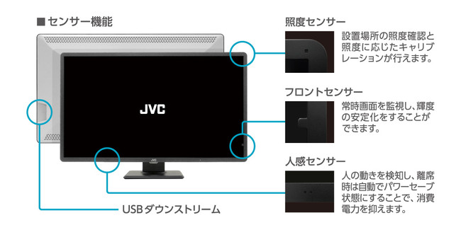 32^800fJ[tj^[uCL-R813v𔭔