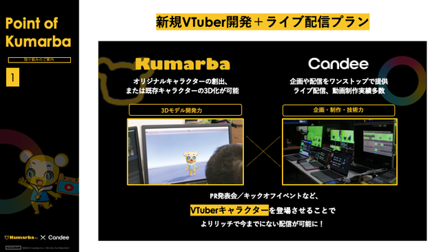 CandeeAKumarba ~ CandeeuVTuber ~ CuzMpbP[Wv̔