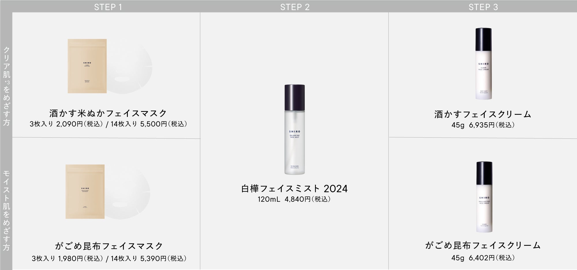 ySHIROzLIMITED SKINCARE {V[Y 